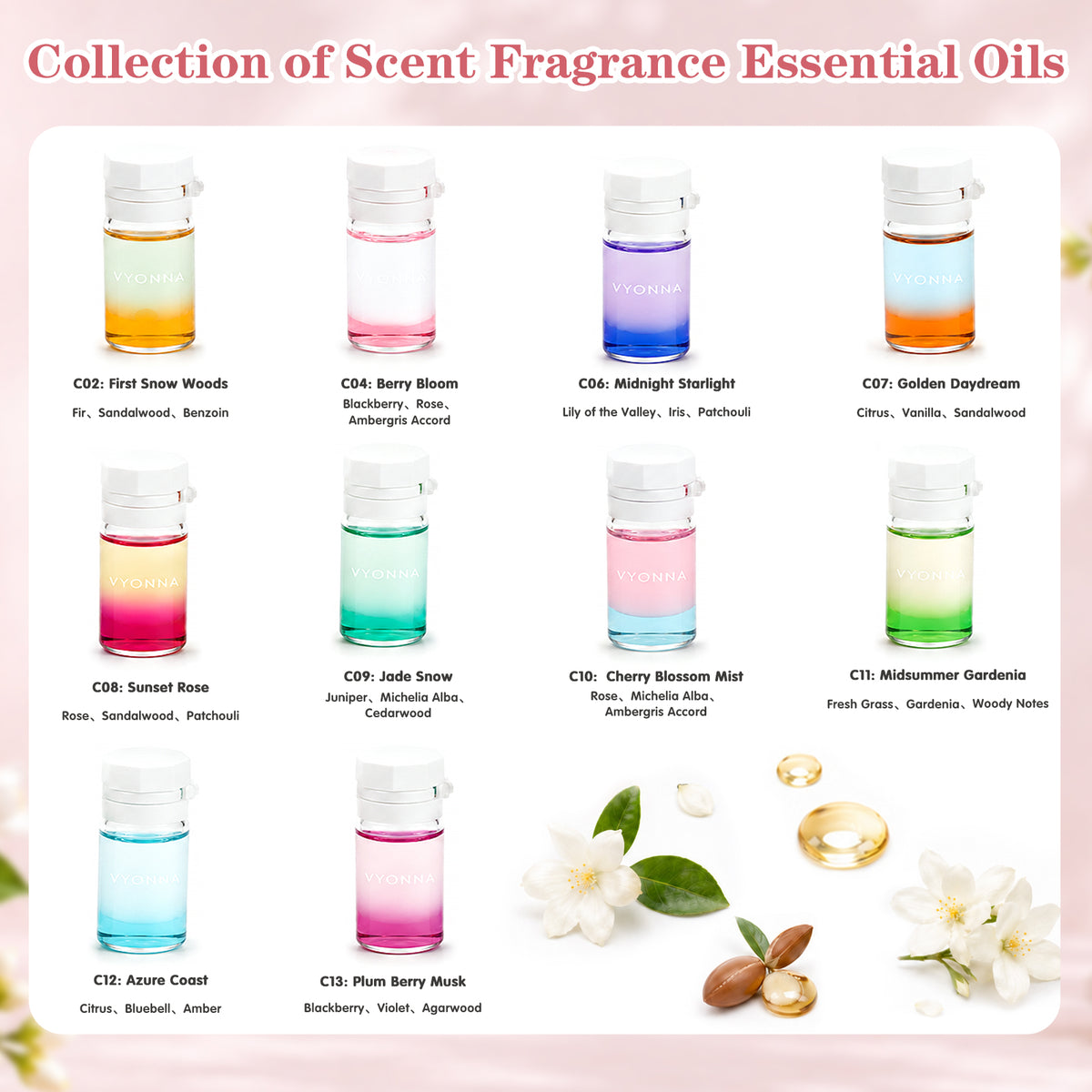 VYONNA Hair Perfume Oil,Leave-In Hair Serum with Argan Oil
