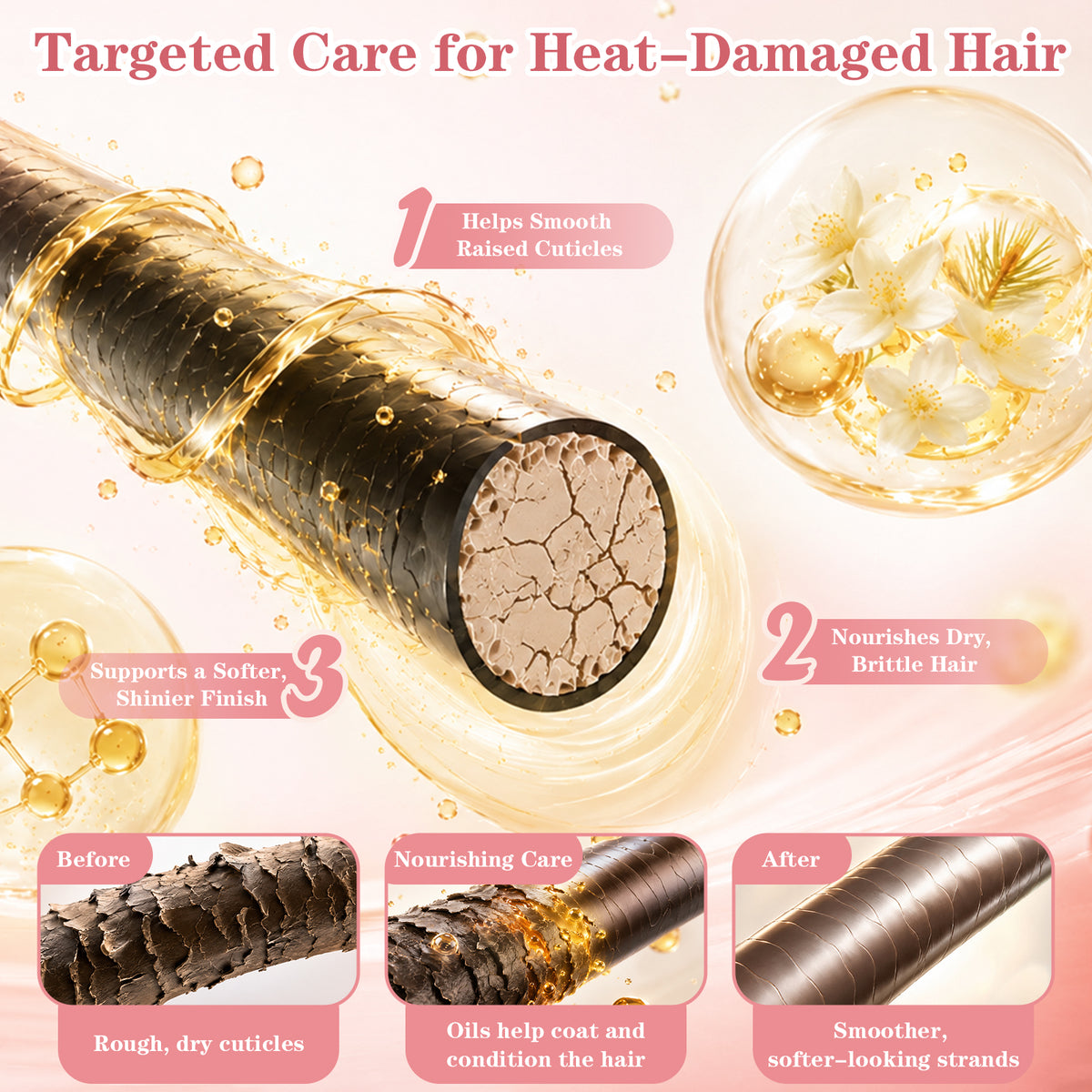 VYONNA Hair Perfume Oil,Leave-In Hair Serum with Argan Oil